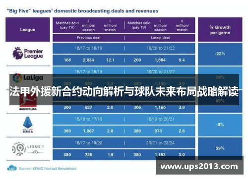 法甲外援新合约动向解析与球队未来布局战略解读